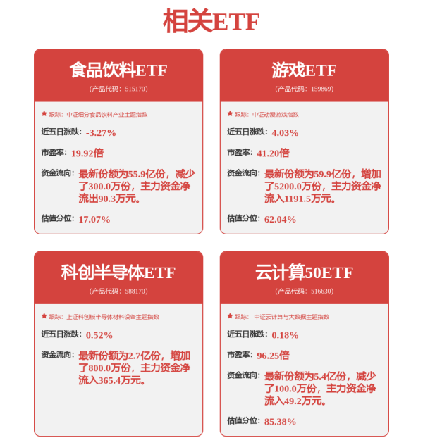 九龙证券配资 快可电子(301278.SZ)：公司有工业机器人连接器产品，目前还处于小批量试产阶段