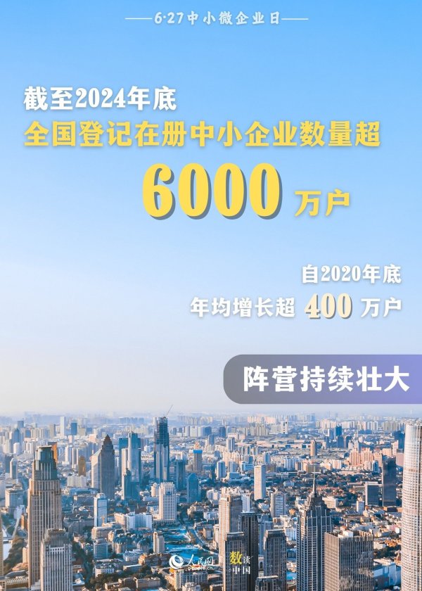 华泰国际 六个维度，看懂中小企业上扬曲线_大皖新闻 | 安徽网