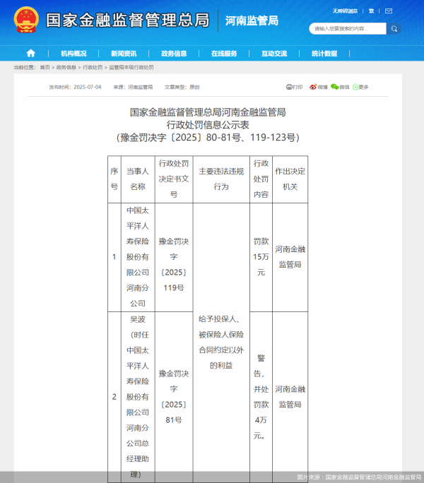 聚创配资 因给予投保人等合同约定外利益，太保寿险河南分公司合计被罚19万元