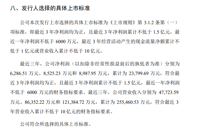 东方科脉首次IPO所选上市标准