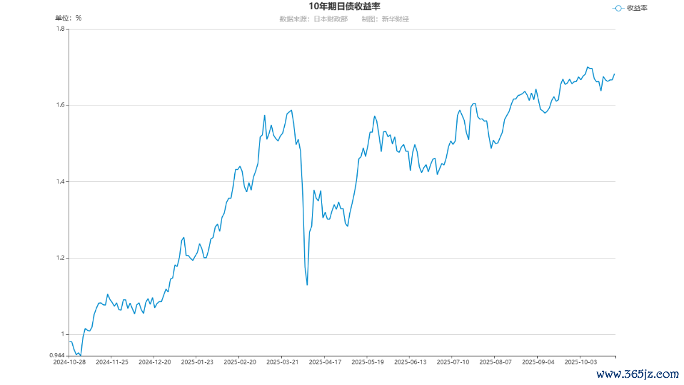 echartFile.png echartFile.png