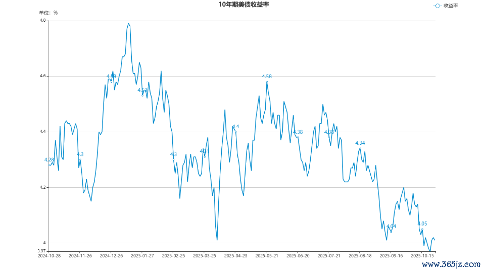 echartFile.png echartFile.png